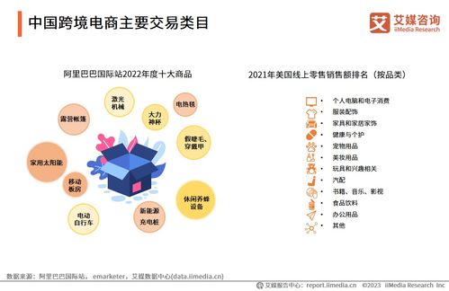 艾媒咨询 | 2023年中国品牌电商服务行业研究报告 信息技术咨询服务驱动产业新增长